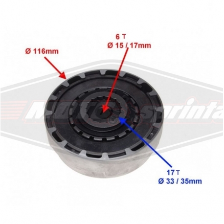 ATV 110 125 Sankaba 49-125cc pusiau automatinė